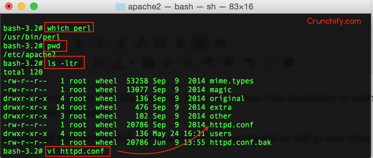 Apache Http Server For Mac Os X
